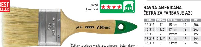 MORRIS Četka za farbanje a20 2,5"