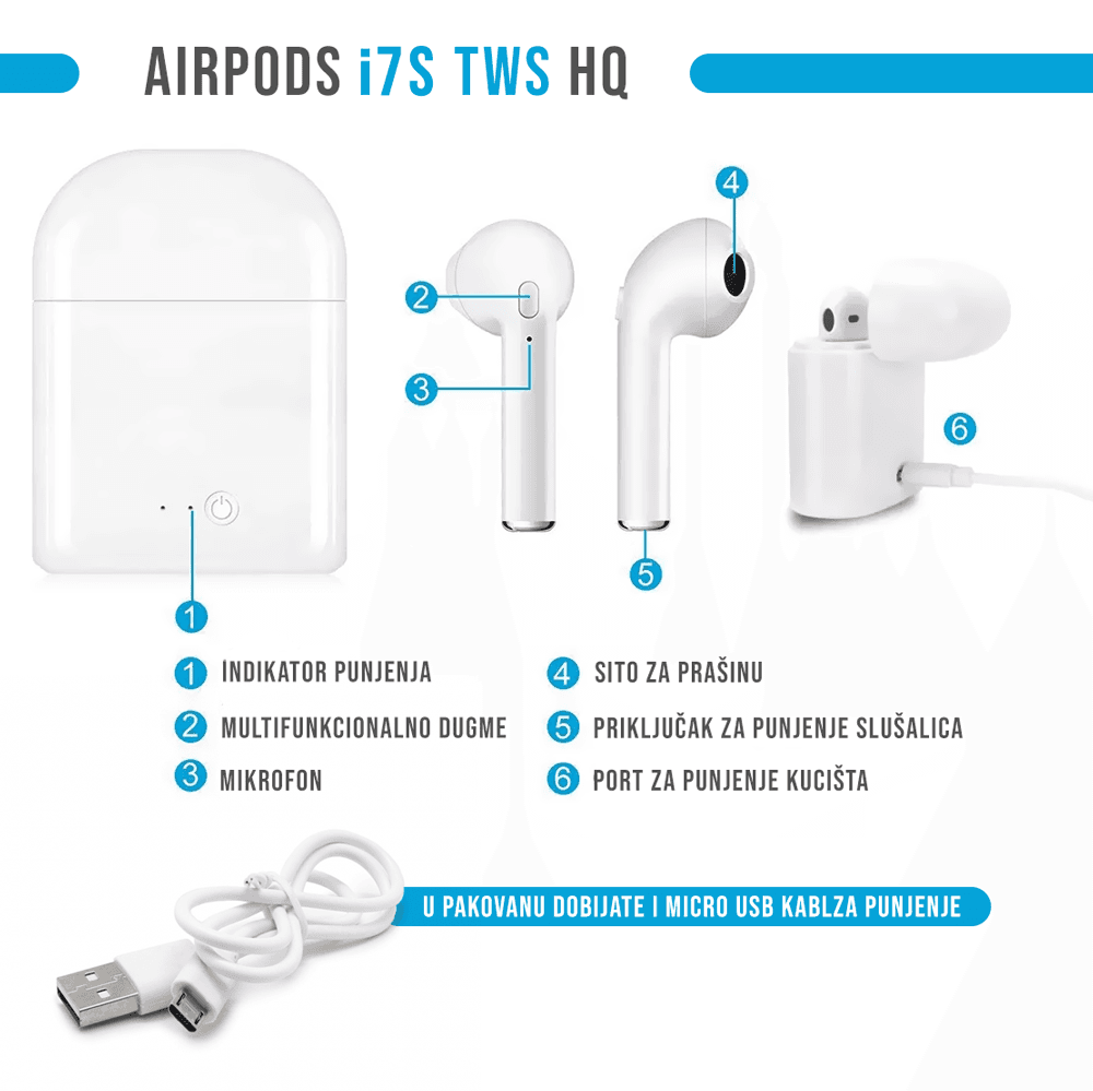 Selected image for Bluetooth slušalice Airpods i7s TWS HQ crvene