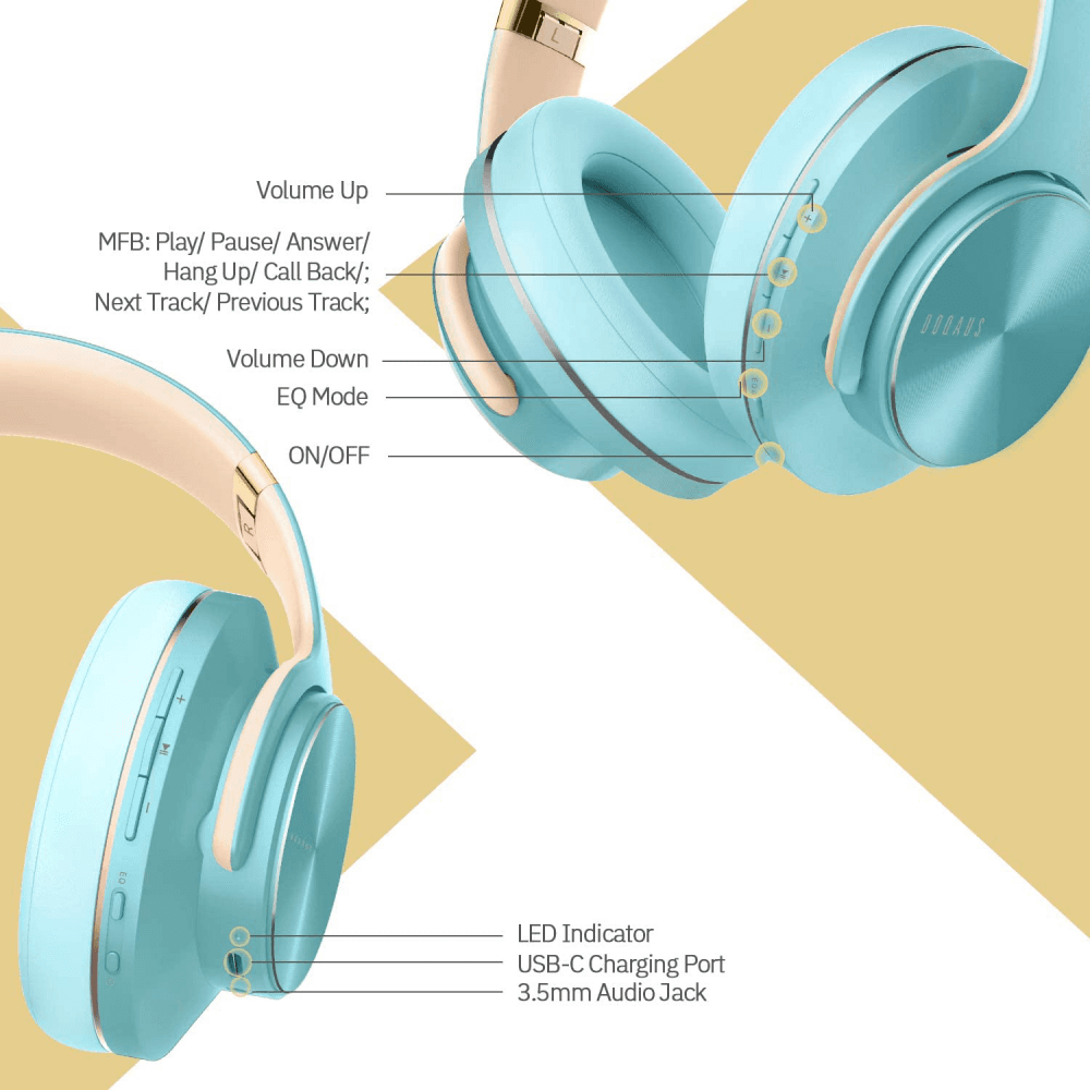 Selected image for DOQAUS VOUGE 5 Bluetooth slušalice svetloplave