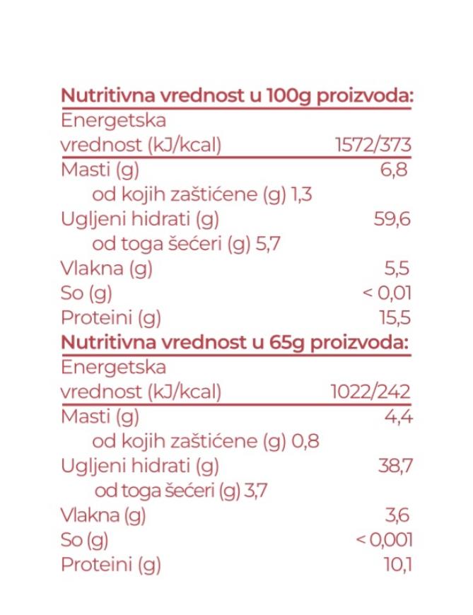 Selected image for ZDRAVKO FOOD Paket 20 ovsenih kaša badem-malina i čoko-lešnik