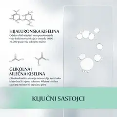 5 thumbnail image for Eucerin® HYALURON-FILLER Skin Refining Serum 30 mL
