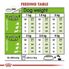 2 thumbnail image for Royal Canin Dog Adult X Small 1.5 KG