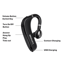 4 thumbnail image for LENOVO Bluetooth slušalice business headset HX106 crne