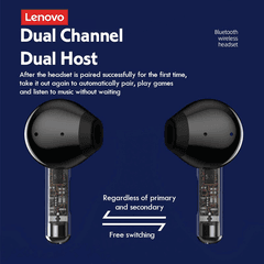 1 thumbnail image for LENOVO Bluetooth slušalice LivePods LP12 crne