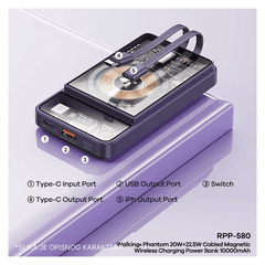 6 thumbnail image for REMAX Power Bank Walking-Phantom RPP-580 Magsafe 20W+22.5W PD+QC 10000 mAh crna