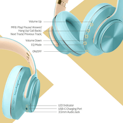 4 thumbnail image for DOQAUS VOUGE 5 Bluetooth slušalice svetloplave