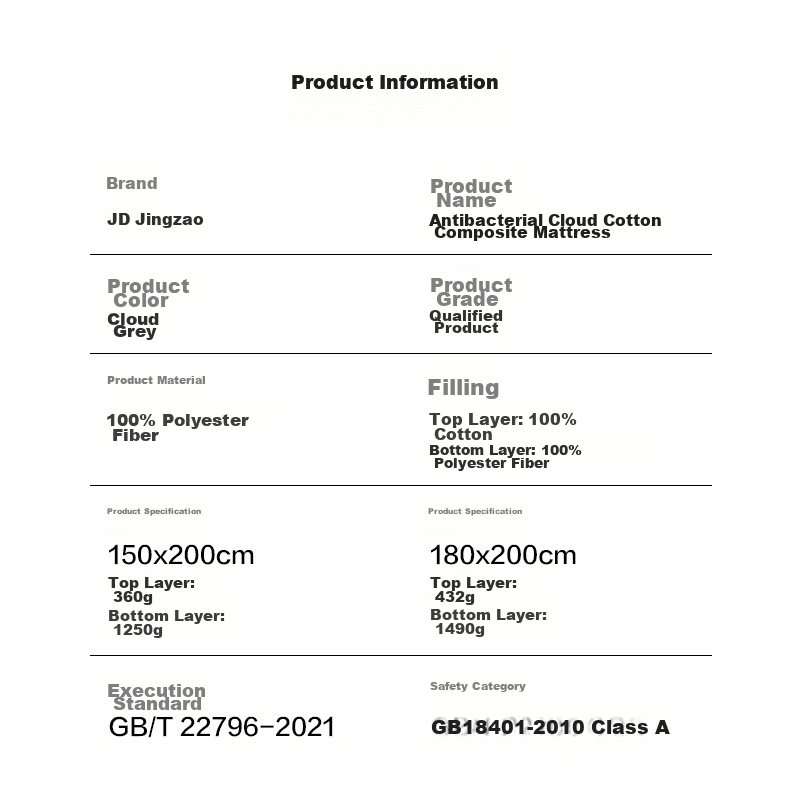 image for product
