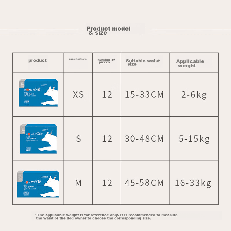image for product