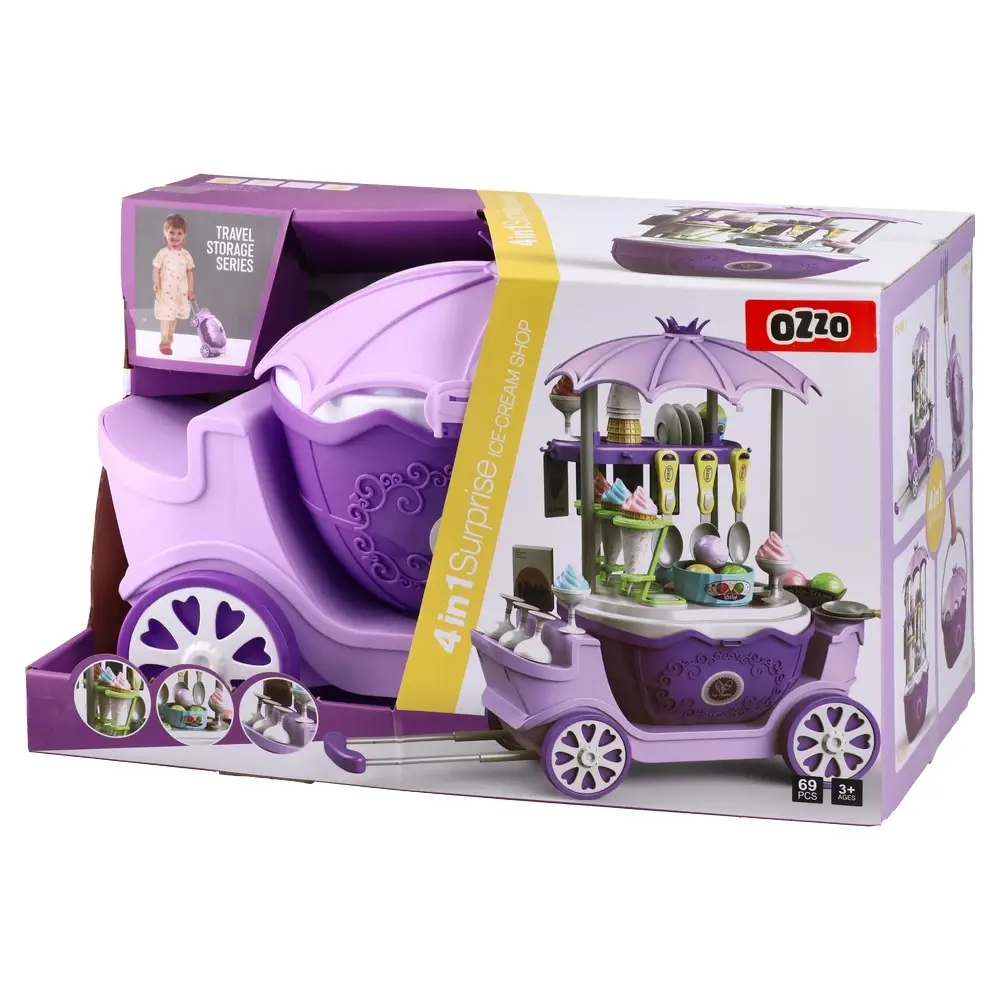 image for product