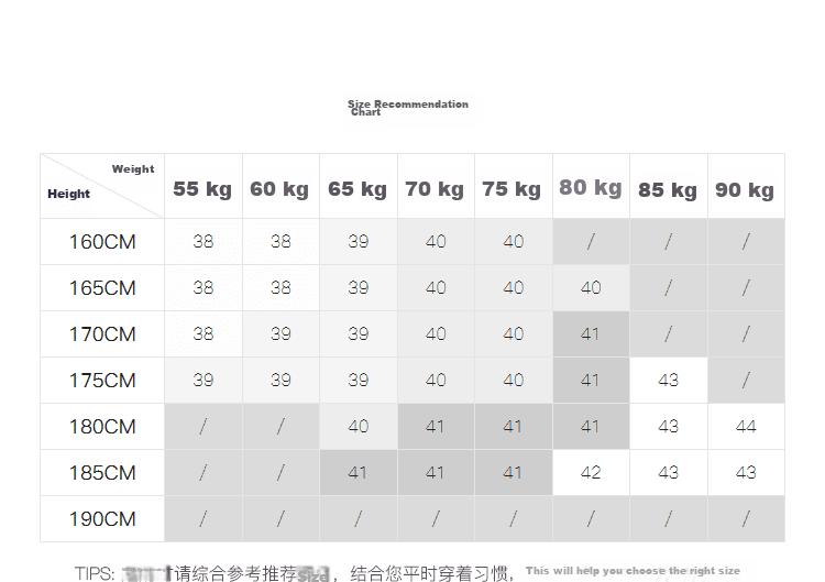 image for product