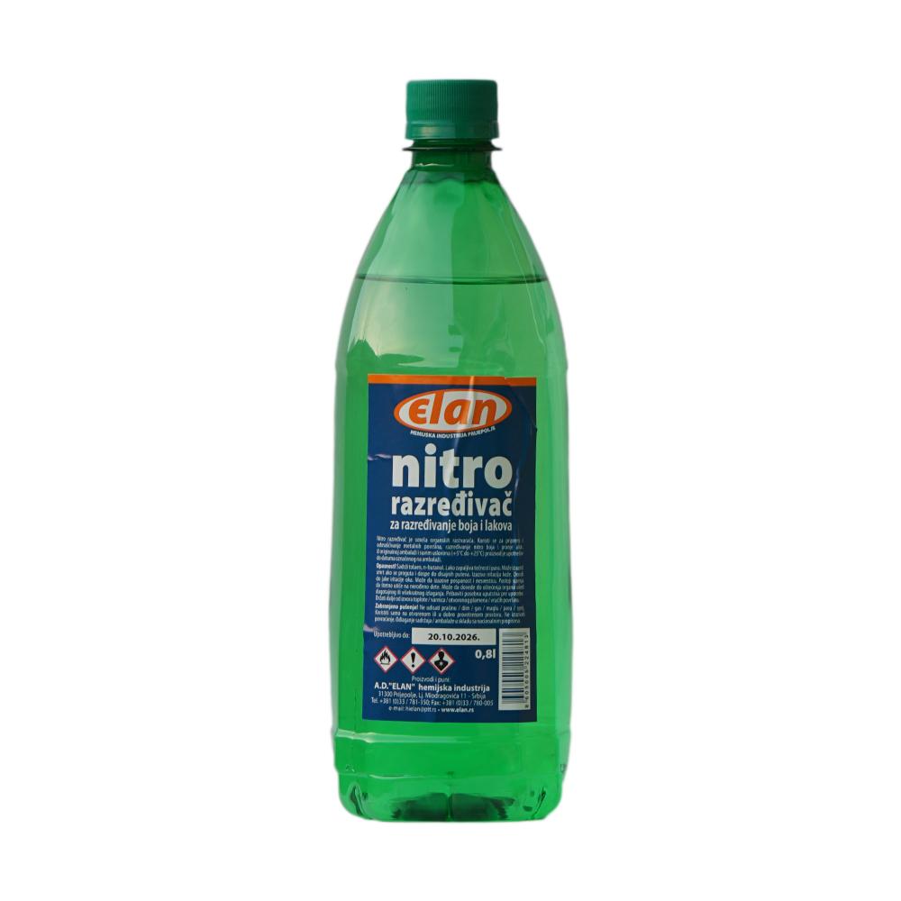 image for product