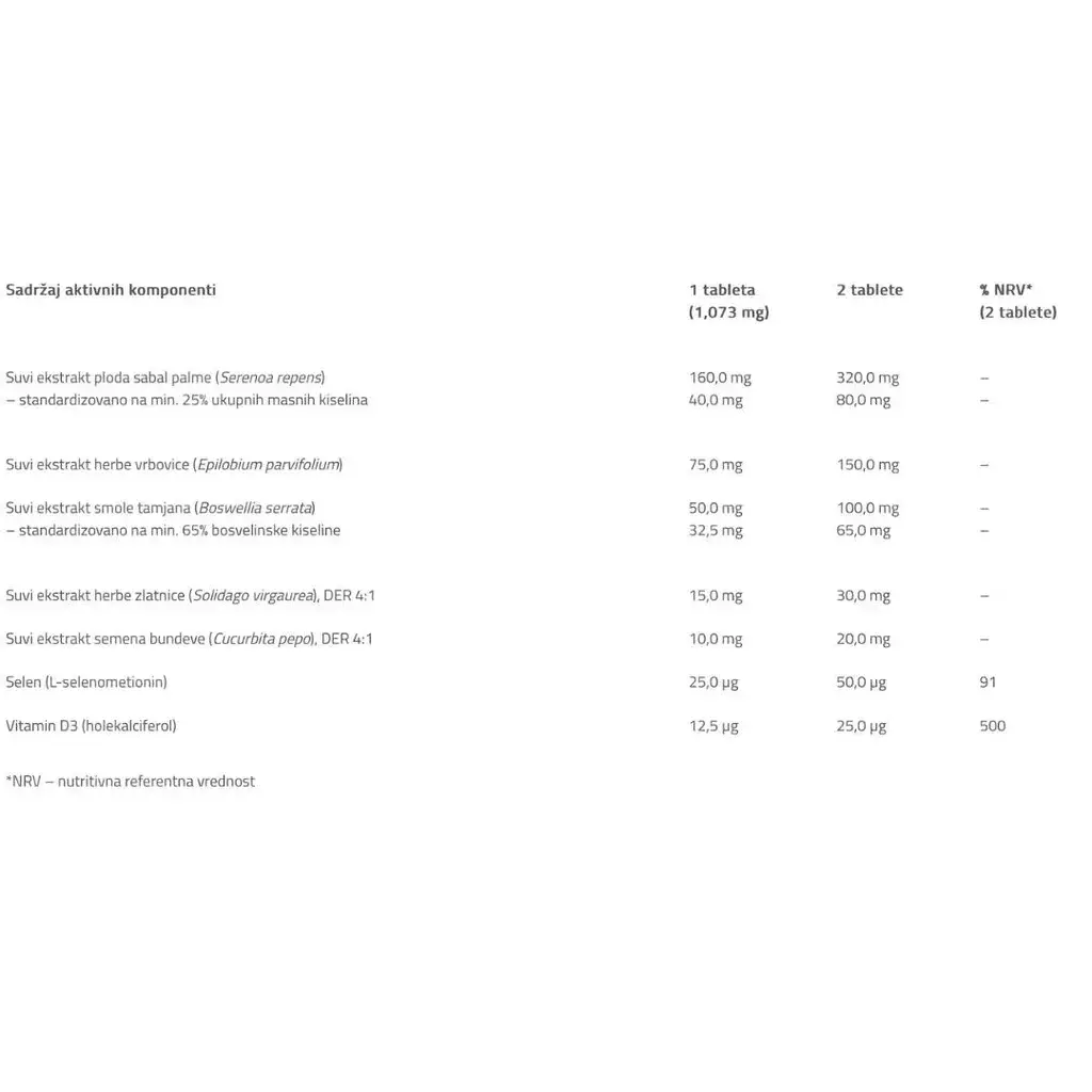 image for product
