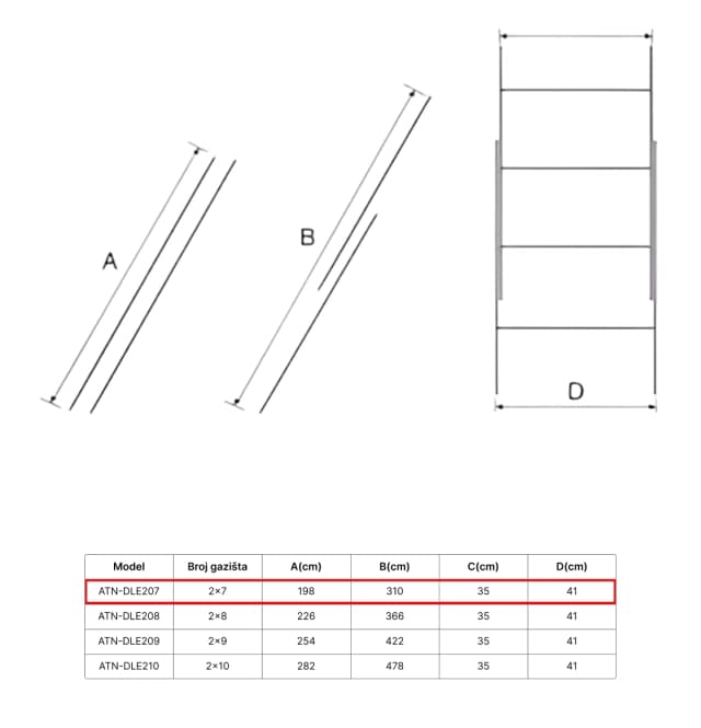 image for product