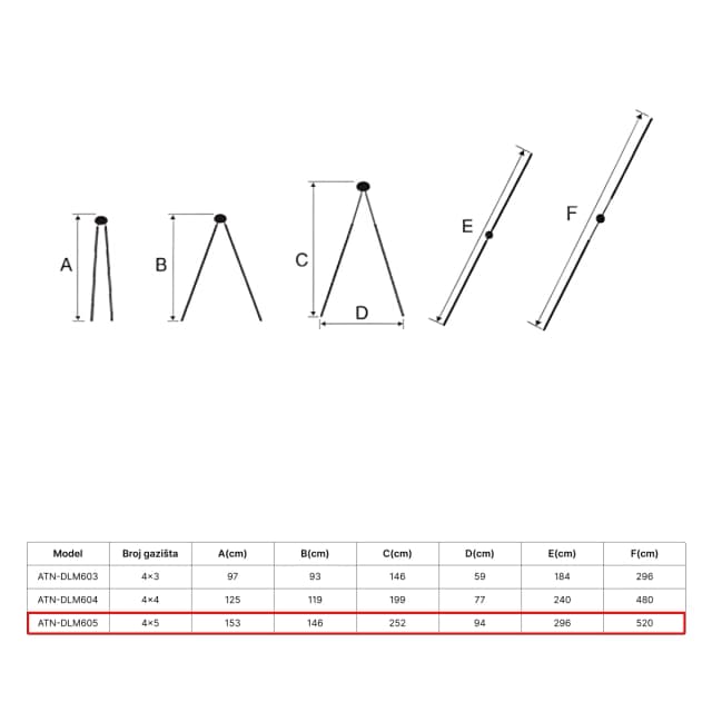 image for product