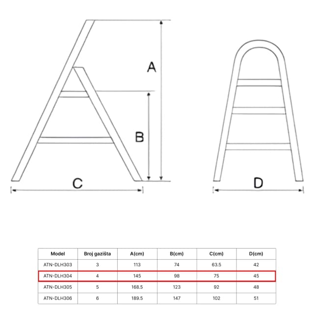 image for product
