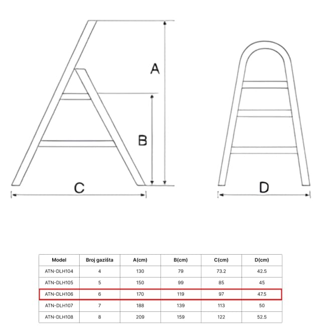 image for product