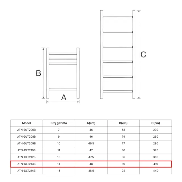 image for product