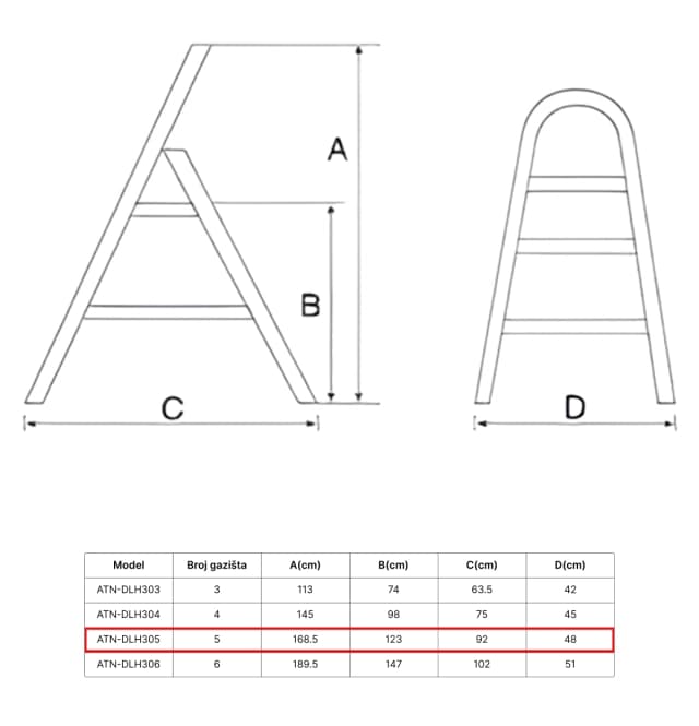 image for product