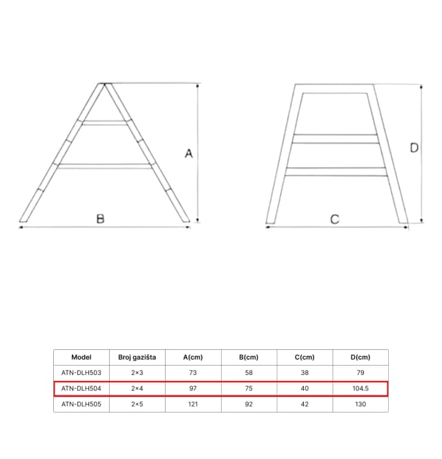 image for product