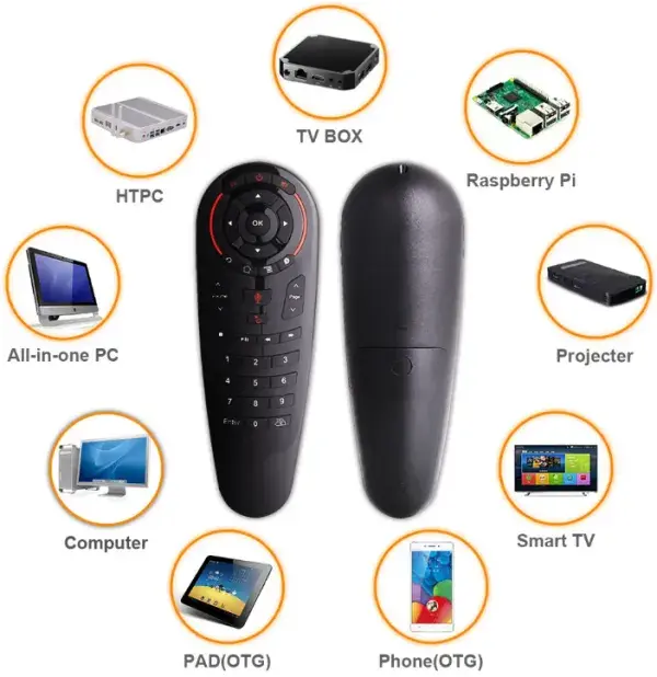 image for product