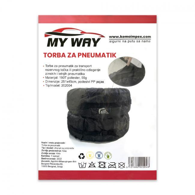 image for product