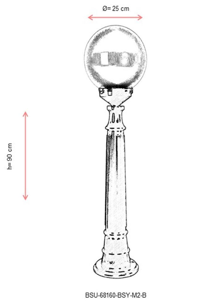 image for product