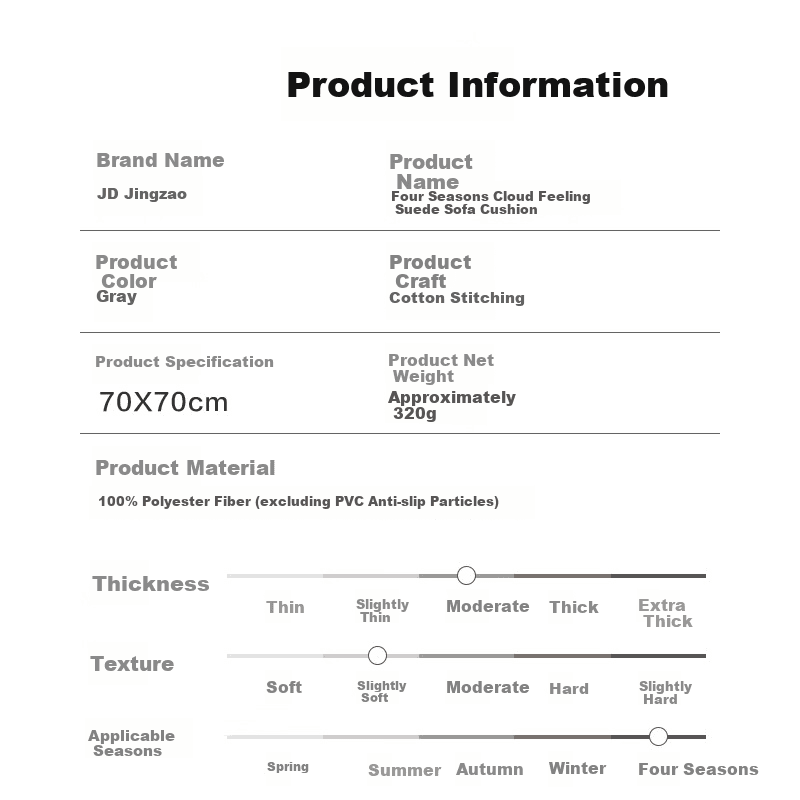 image for product