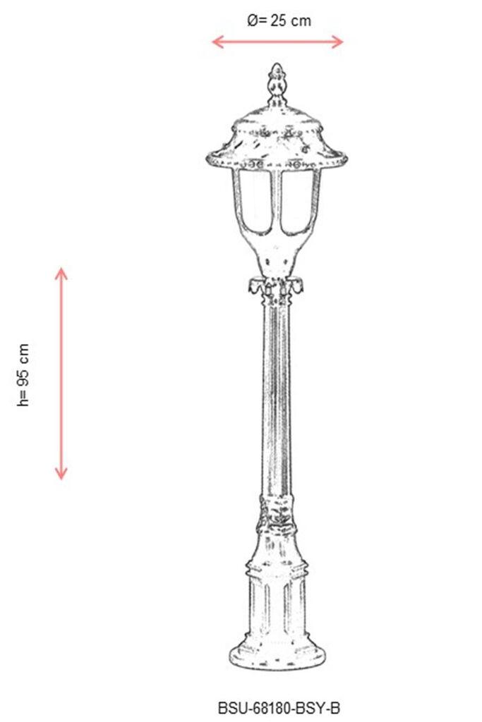 image for product