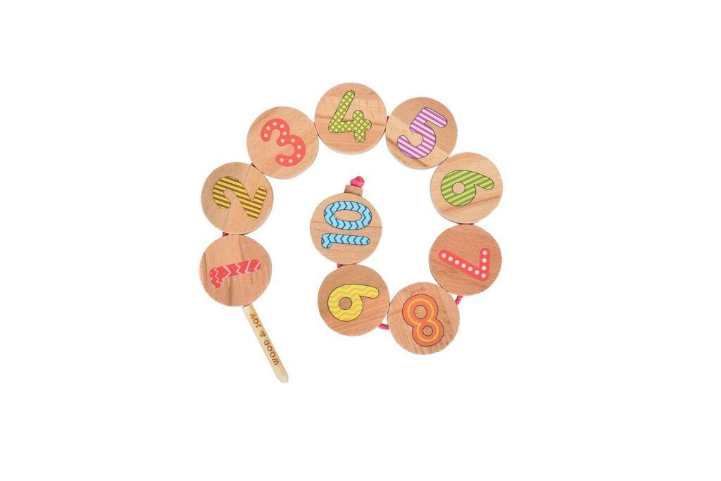 image for product