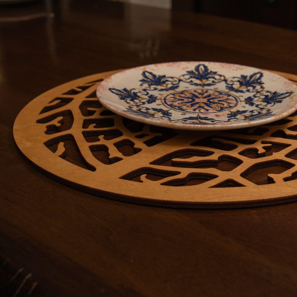 image for product