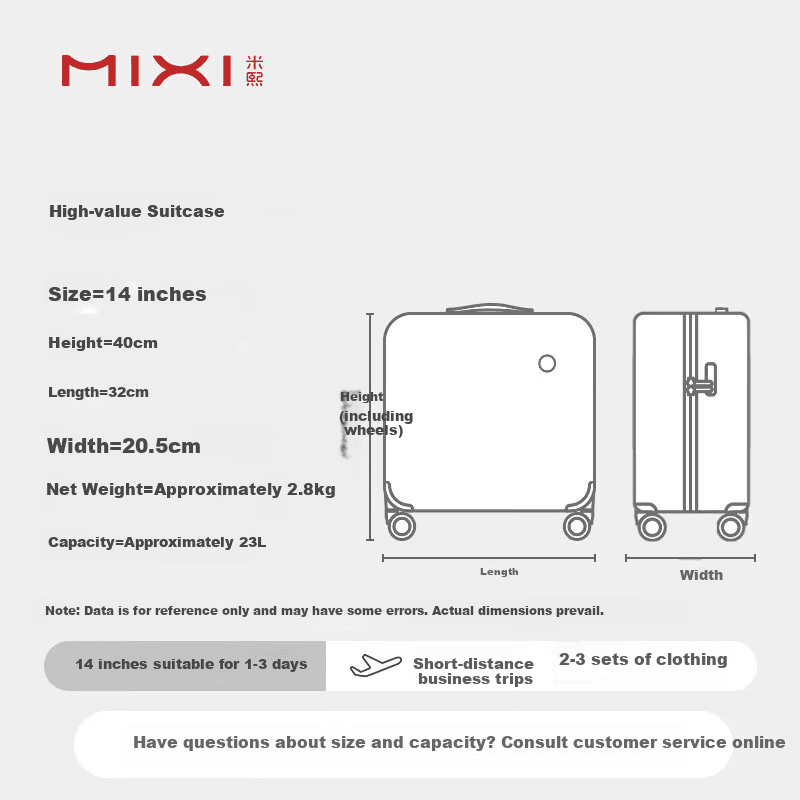 image for product