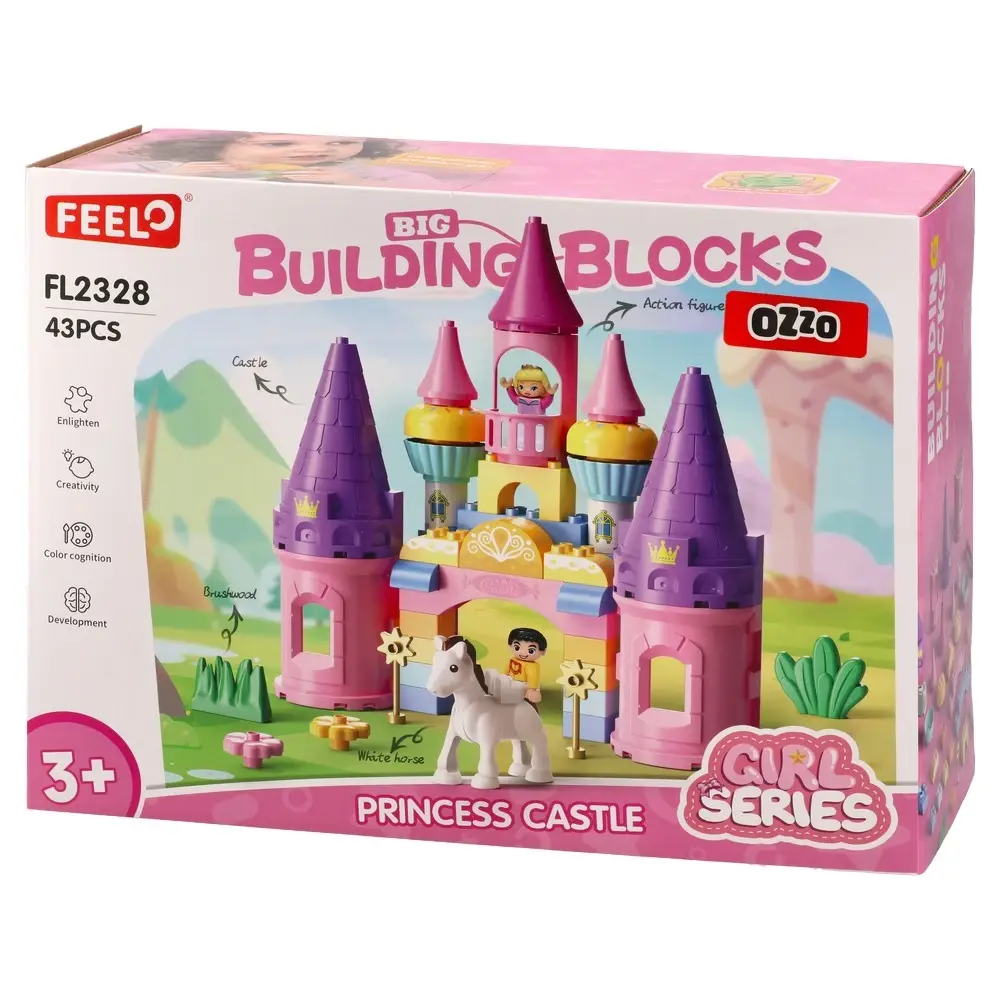image for product