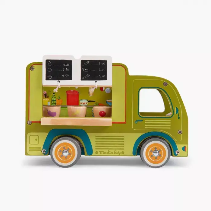 image for product