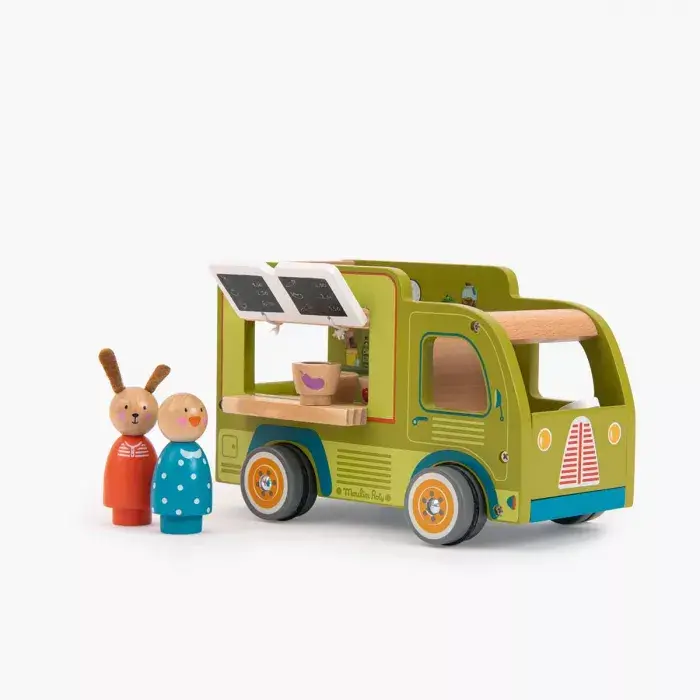 image for product
