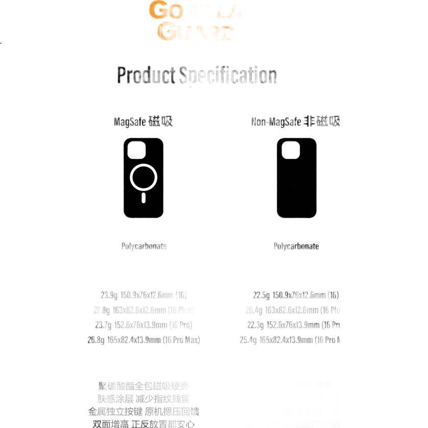 image for product