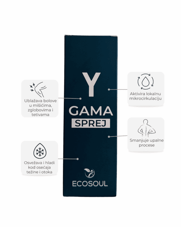 image for product