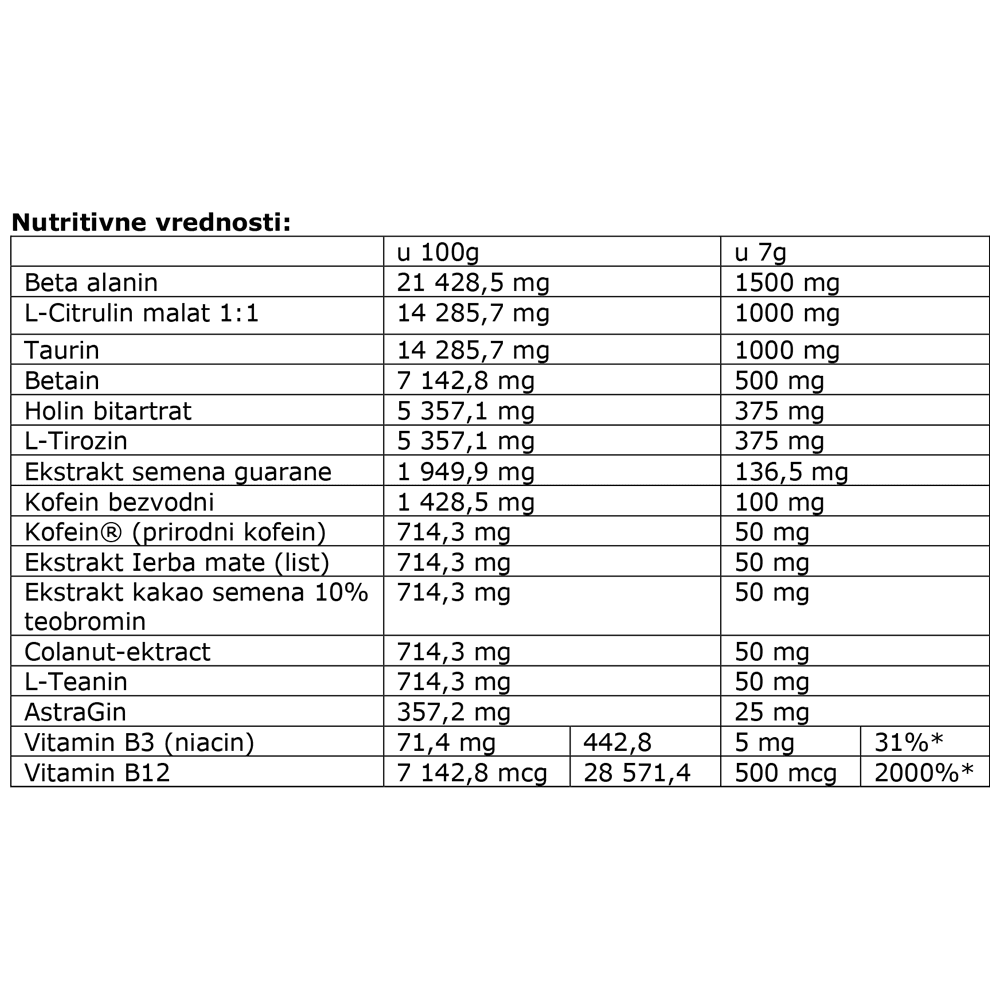 image for product