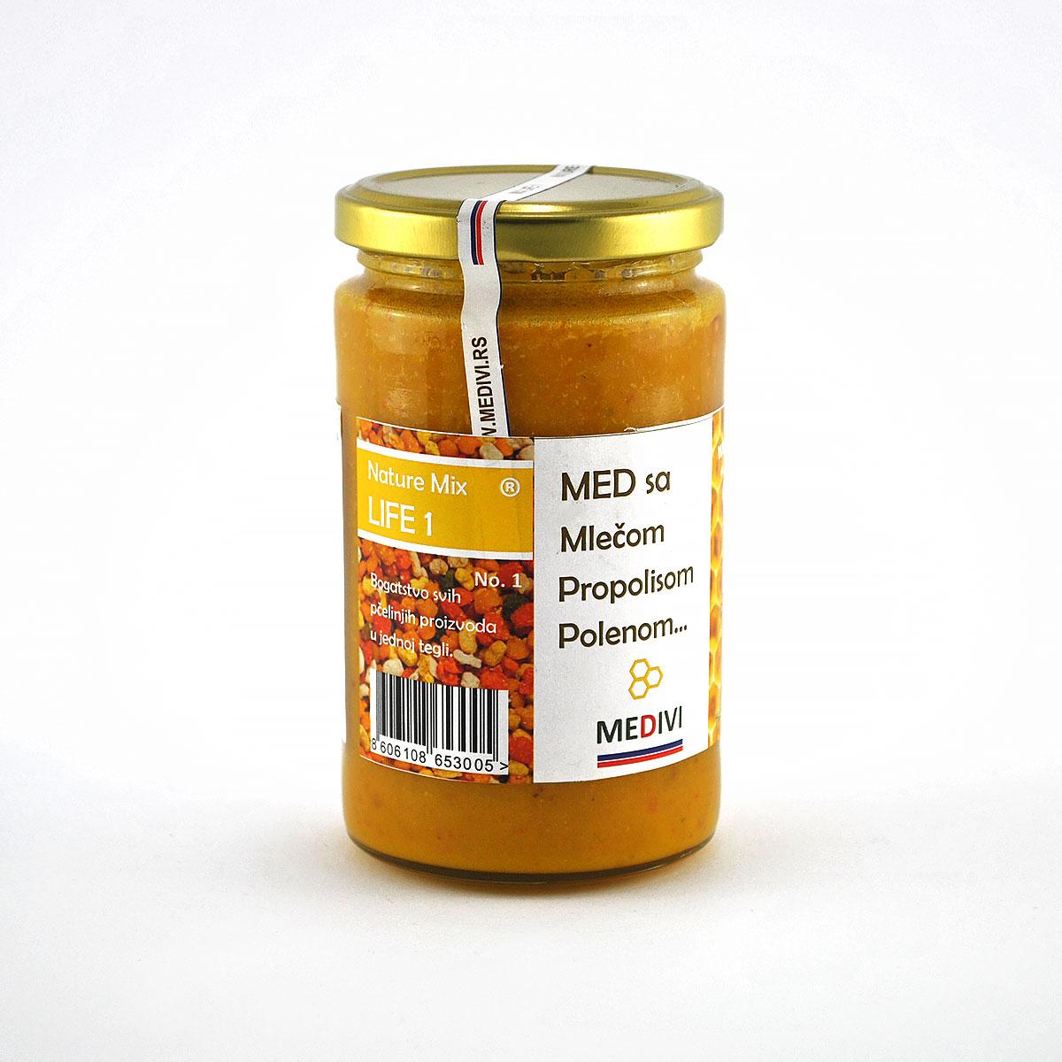 image for product