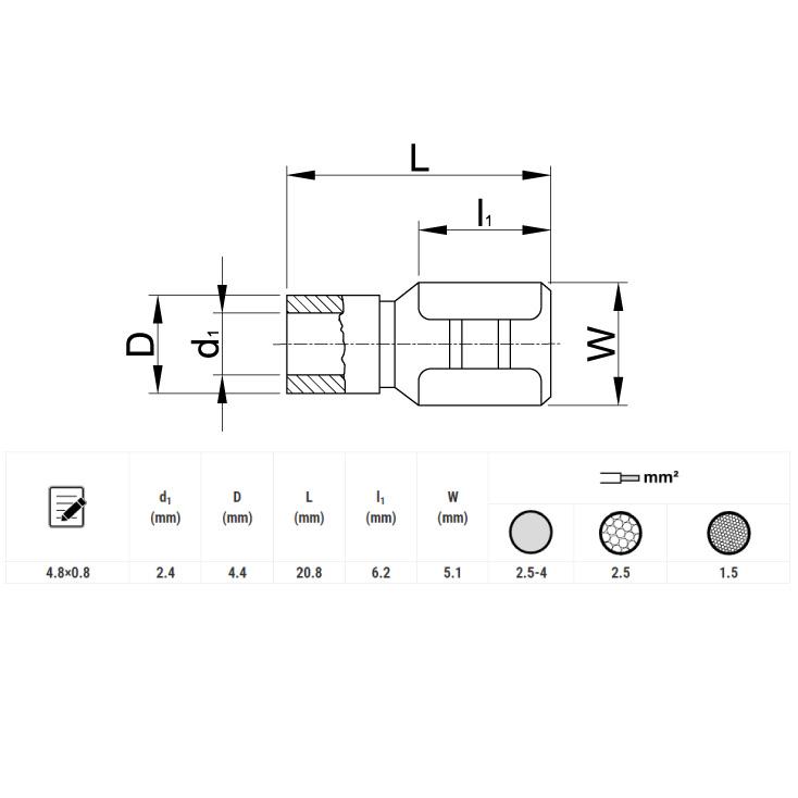 image for product