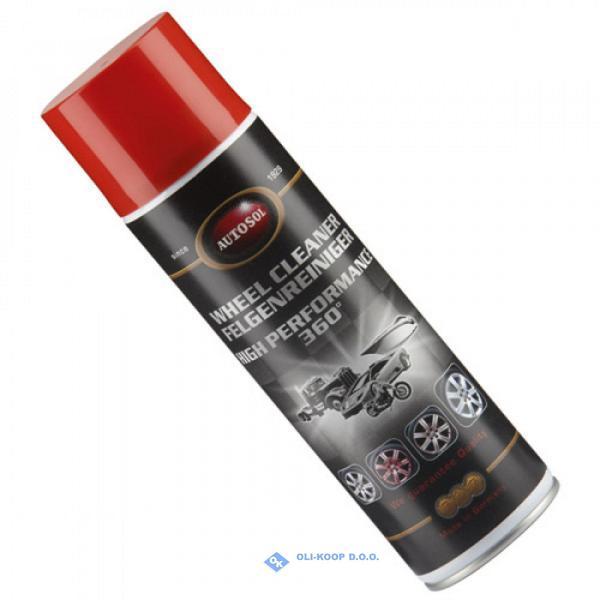 image for product