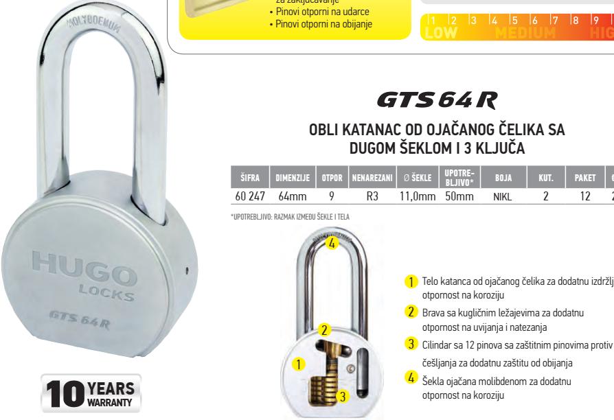 image for product