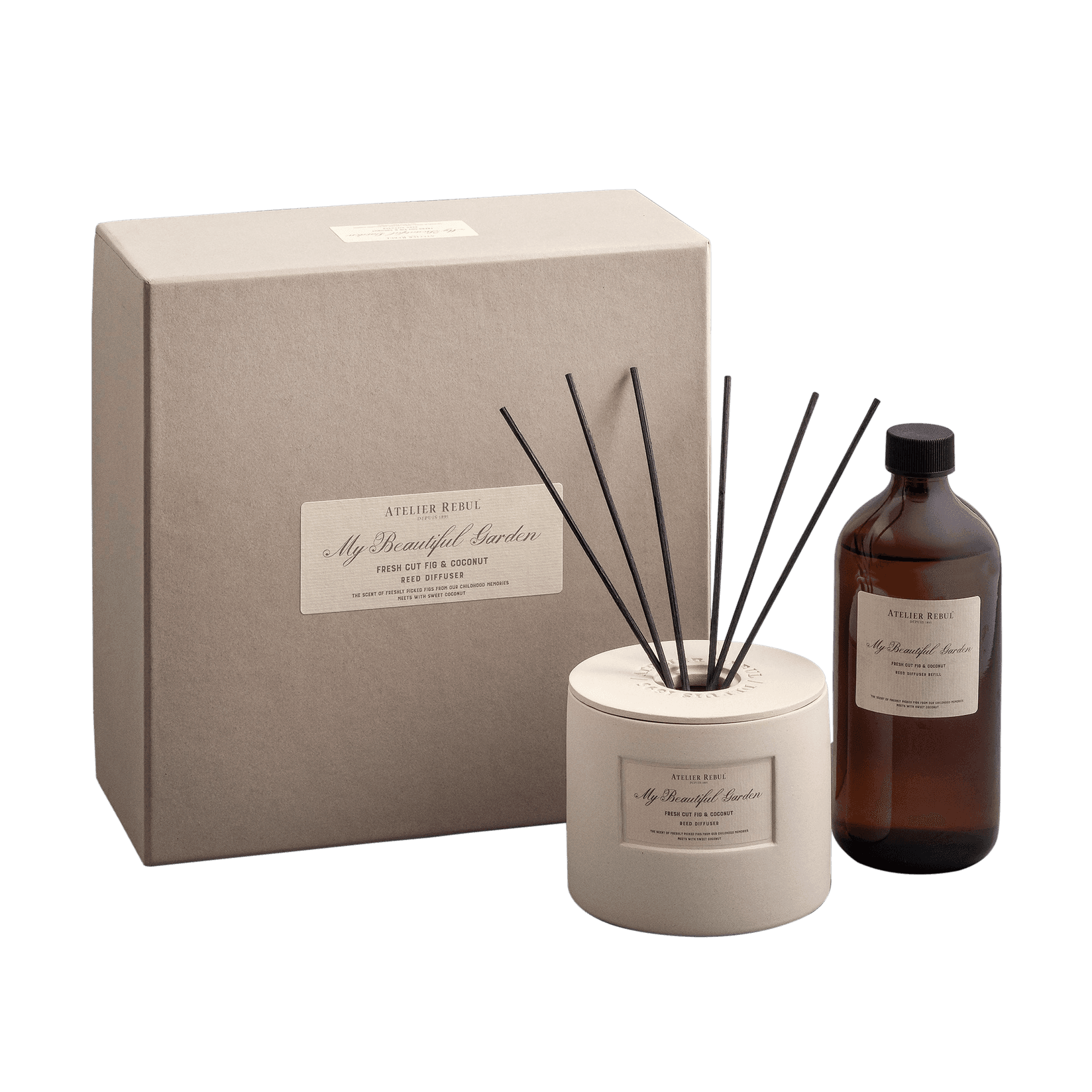image for product