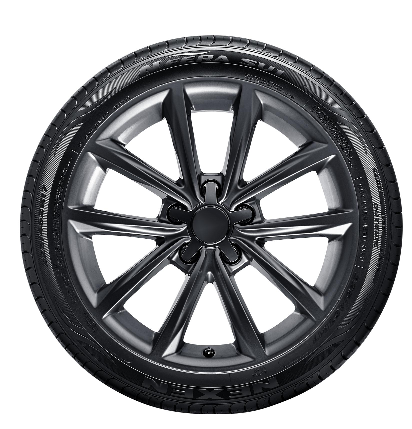 image for product