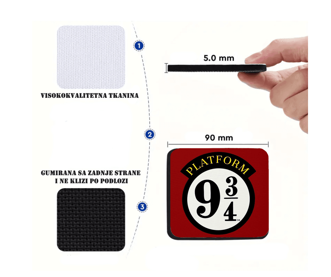 image for product