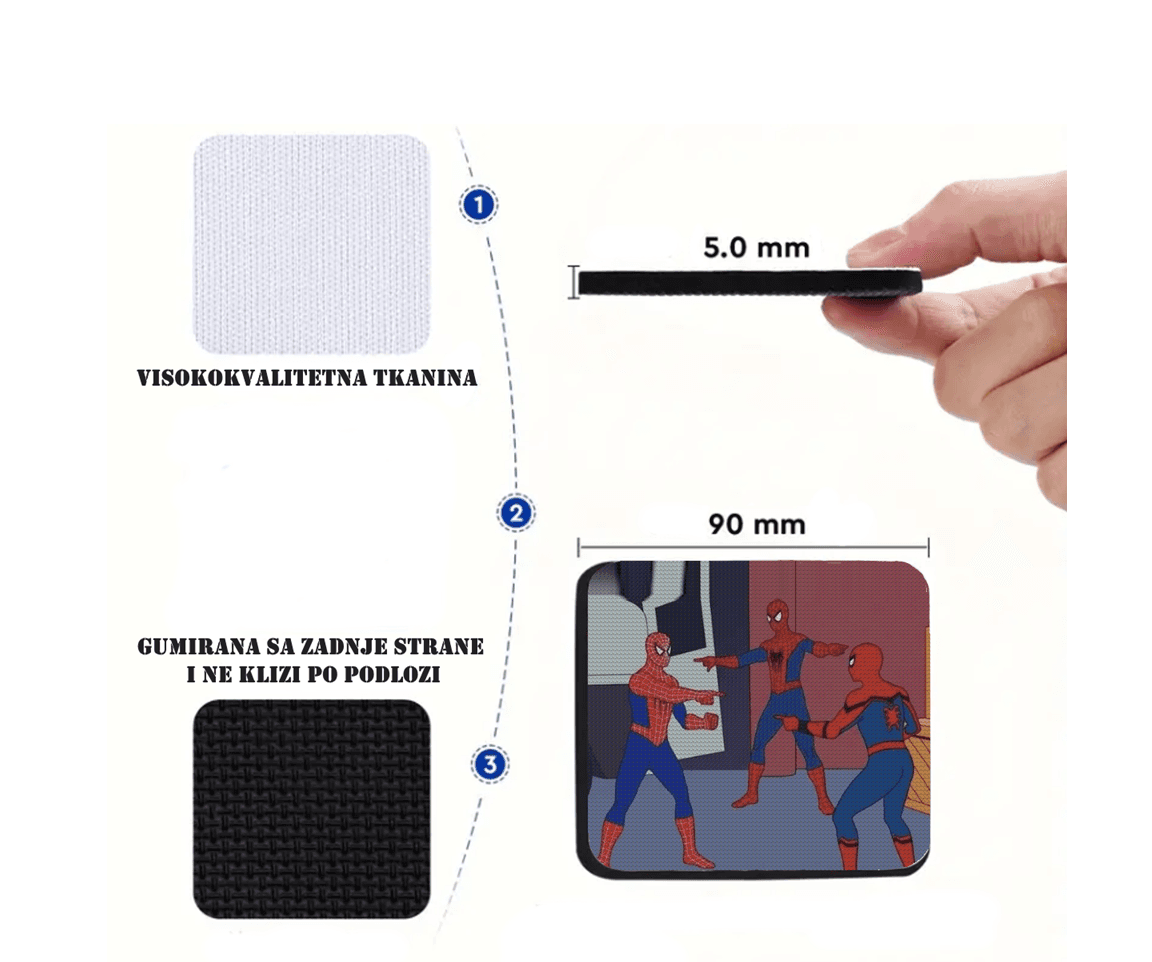 image for product