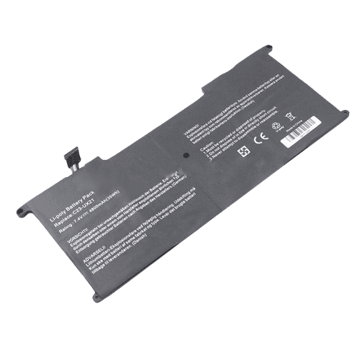 image for product