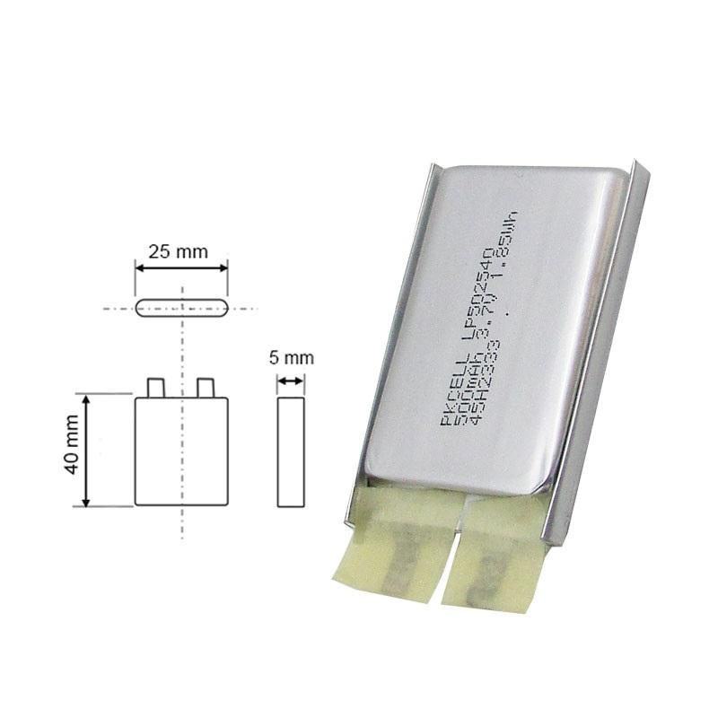image for product