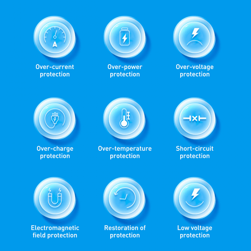 image for product
