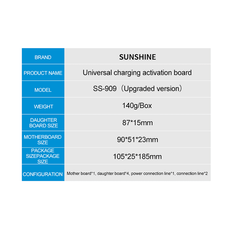 image for product
