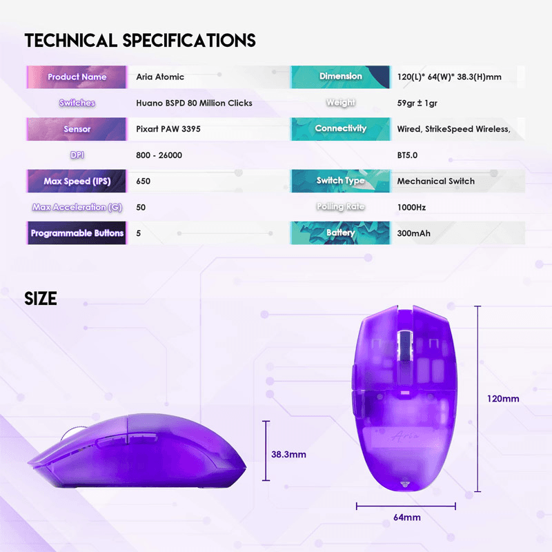 image for product